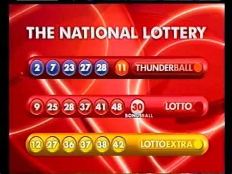 Lotto Draw Results Archive: 2003 .